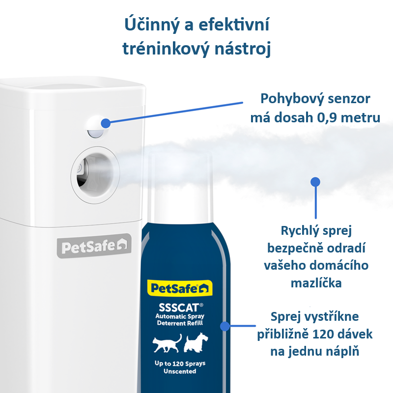 
Sprejový odpudzovač PetSafe sssCat
